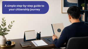 australian-citizenship-2026-guide