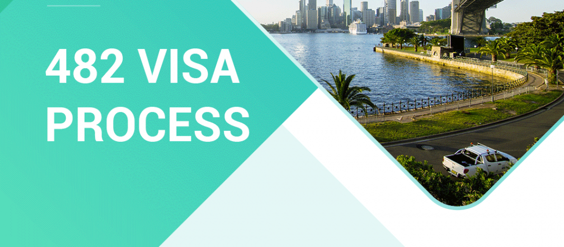 SC482 TSS Visa Process